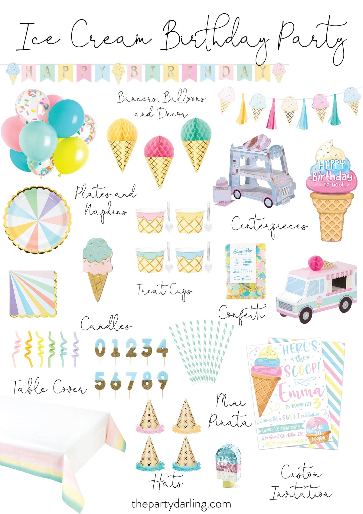 Ice Cream Birthday Party Invitation | The Party Darling