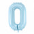 34" Pastel Light Blue Giant Number Balloon 0-9 | The Party Darling