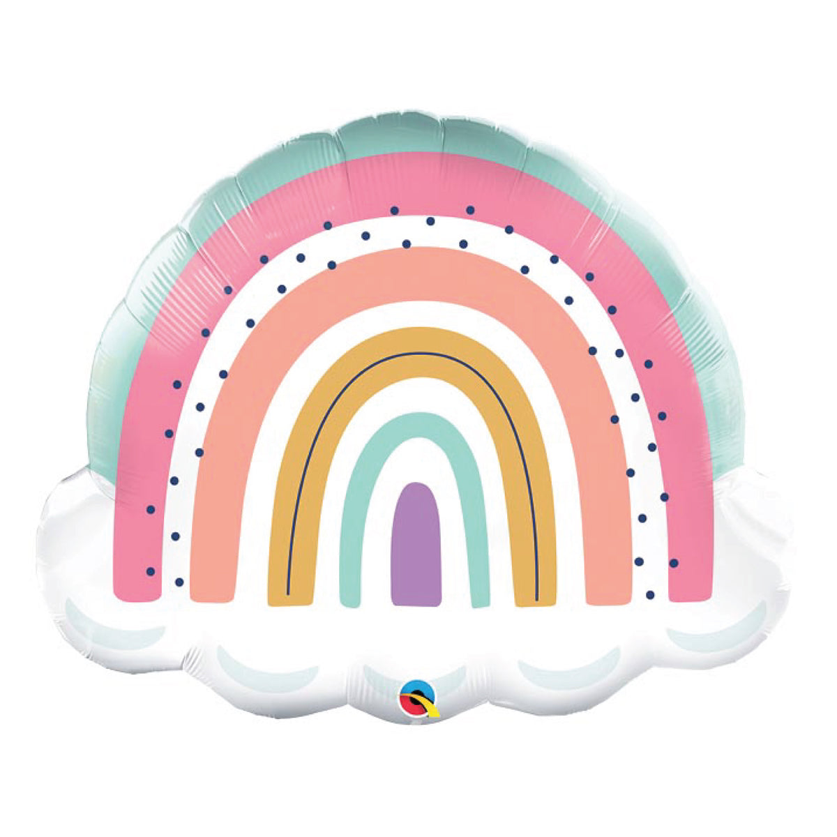 Pastel Rainbow Party Decorations, Rainbow Birthday, Rainbow Party Plates,  Rainbow Party Supplies, Rainbow Balloons, Recyclable Eco Friendly -   Finland